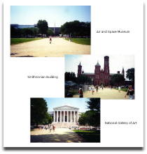 Air and Space Museum, Smithsonian Building, National Gallery of Art